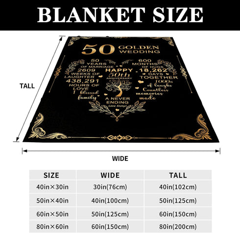 Golden Wedding Anniversary Blanket A Perfect Gift for Your Parents